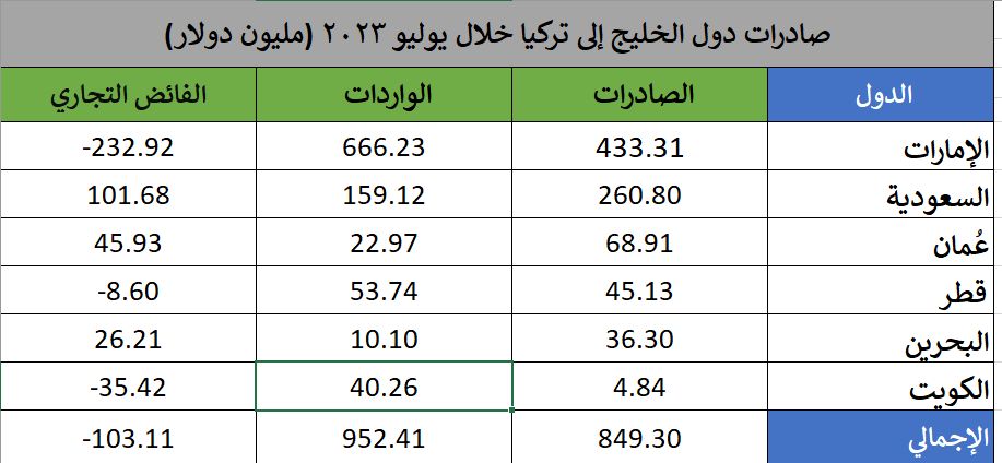 لا يتوفر وصف.