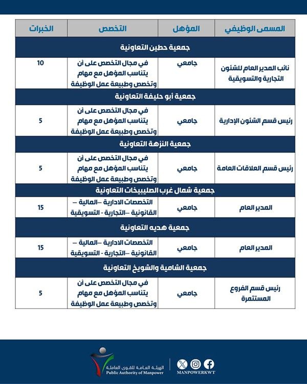 وصف الصورة