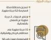 منطقة مكة الأعلى في درجات الحرارة بـ 52