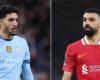 محمد صلاح ومرموش ضمن المرشحين للفوز بجائزة أفضل لاعب في أفريقيا