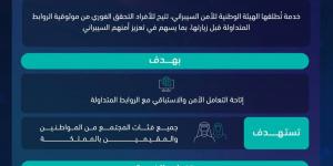 الهيئة الوطنية للأمن السيبراني تطلق خدمة (تحقق)