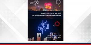 اختتام موسم أعياد البحرين 2025 بأضخم عرض درون في تاريخ مملكة البحرين وألعاب نارية في 8 مواقع