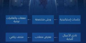 منتدى الاستثمار الرياضي 2026 يعلن جاهزيته لانطلاق أعماله في الرياض