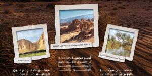 المنظومة الطبيعية ترسخ ريادة المملكة عالميا في الاستدامة البيئية