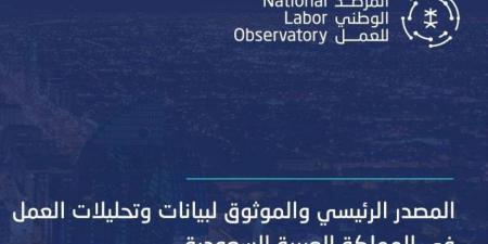 2.34 مليون سعودي يعملون في القطاع الخاص.. بينهم 957.8 ألف مواطنة