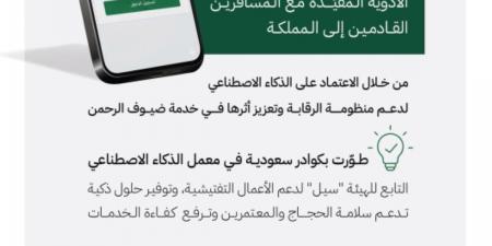 راصد «الغذاء والدواء» قلصت مدة التحقق من الأدوية المقيدة للحجاج بنسبة 98%
