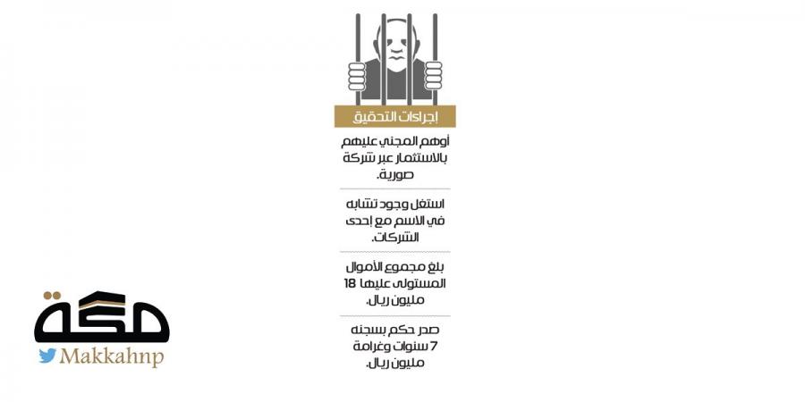 سجن مواطن استولى على 18 مليونا بالاحتيال