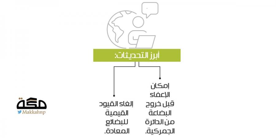 تحديثات على ضوابط إعفاء البضائع المعادة من الرسوم الجمركية