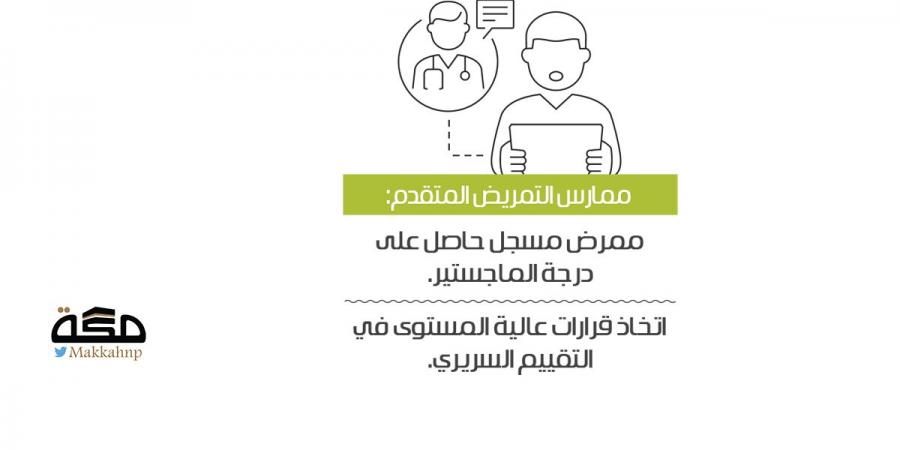 عيادات تمريض متقدمة لمتابعة مرضى القلب