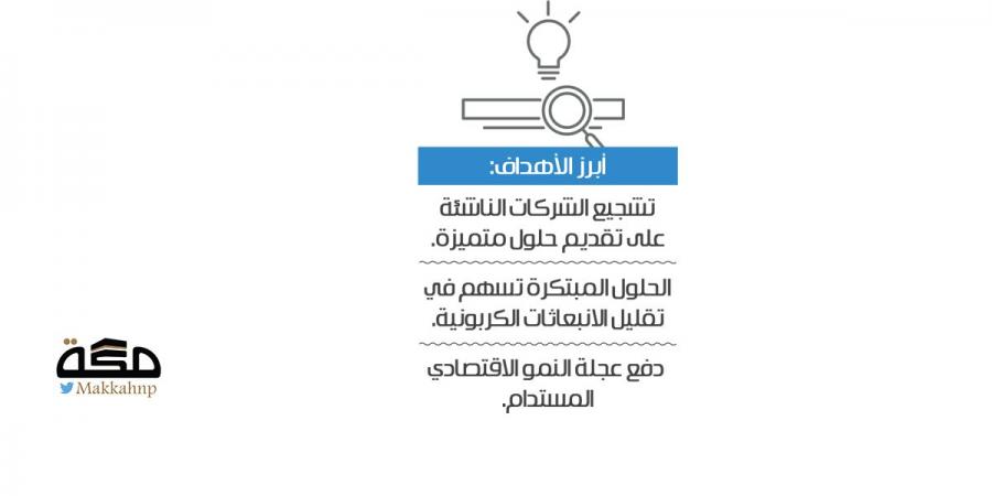 تحد عالمي لالتقاط الكربون واستخدامه بالمملكة