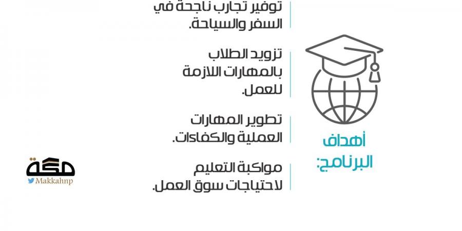 استحداث دبلوم متوسط لتوفير كوادر سياحية