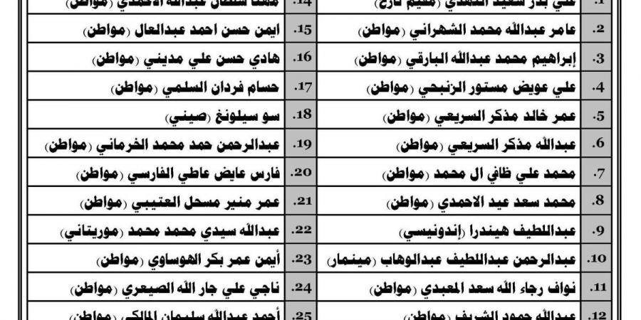 «الجوازات» تشهر بحق (26) شخصًا لنقلهم مخالفين لأنظمة وتعليمات الحج لعام 1446هـ (محاولة الحج بلا تصريح)