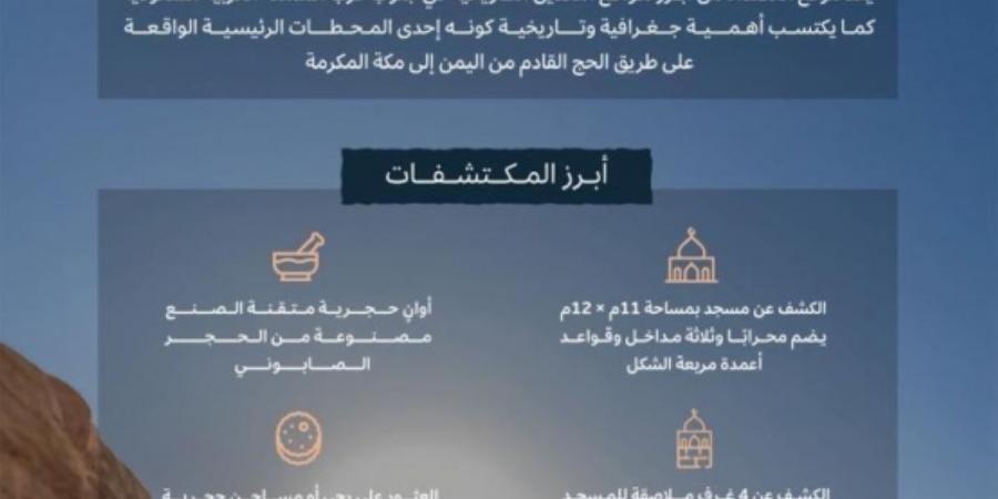 هيئة التراث تنهي الموسم الثاني
للتنقيب في موقع «العصداء» بالباحة