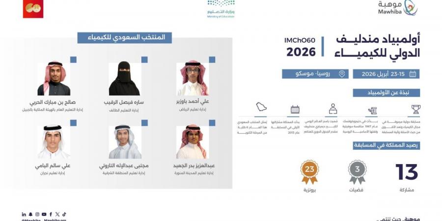 المنتخب السعودي يشارك  في أولمبياد مندليف الدولي للكيمياء 2026