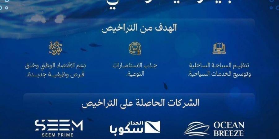 هيئة البحر الأحمر تمنح 3 تراخيص لمنشآت تأجير اليخوت